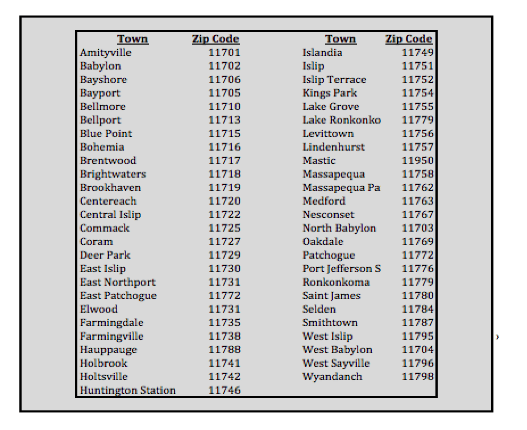 Long Island cities to get cash offer on a house